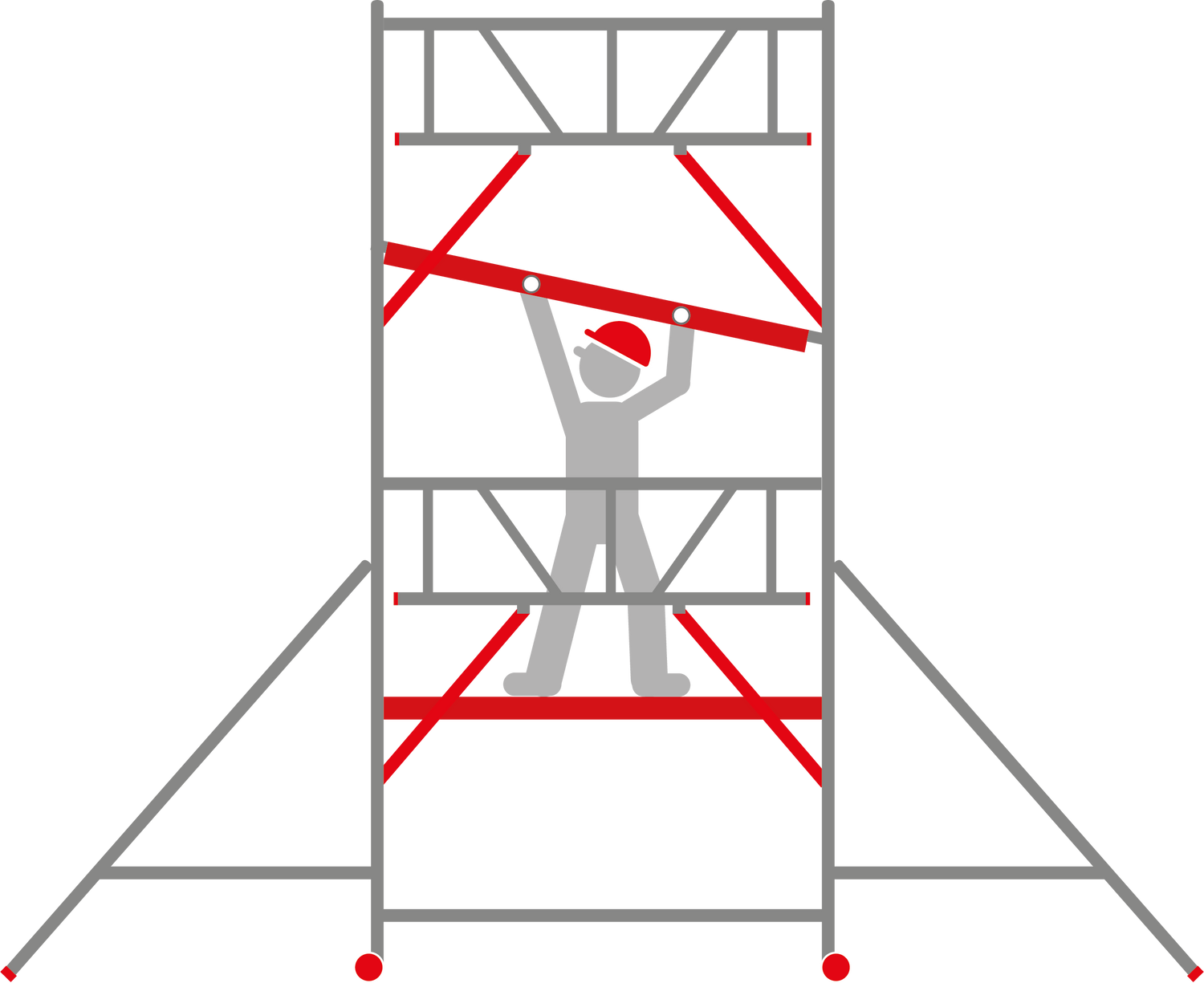 Altura plataforma 6.20m / Altura trabajo 8.20m